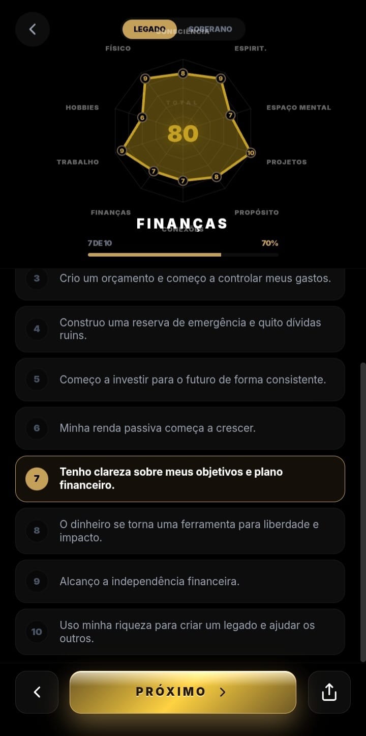 Config — progressão e patentes